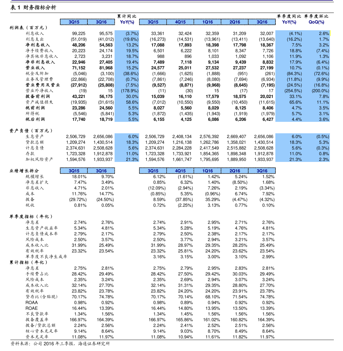 德林海 關于增加經營范圍及修訂《公司章程》并辦理工商變更登記的分析